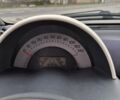 Белый Смарт Форту, объемом двигателя 0.6 л и пробегом 184 тыс. км за 3200 $, фото 10 на Automoto.ua
