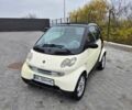 Белый Смарт Форту, объемом двигателя 0.6 л и пробегом 184 тыс. км за 3200 $, фото 25 на Automoto.ua