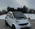 Білий Смарт Fortwo, об'ємом двигуна 0.6 л та пробігом 148 тис. км за 2500 $, фото 1 на Automoto.ua
