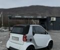 Білий Смарт Fortwo, об'ємом двигуна 0.6 л та пробігом 148 тис. км за 2500 $, фото 6 на Automoto.ua