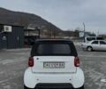 Білий Смарт Fortwo, об'ємом двигуна 0.6 л та пробігом 148 тис. км за 2500 $, фото 5 на Automoto.ua