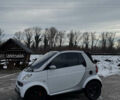 Білий Смарт Fortwo, об'ємом двигуна 0 л та пробігом 149 тис. км за 2350 $, фото 3 на Automoto.ua