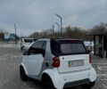 Білий Смарт Fortwo, об'ємом двигуна 0 л та пробігом 149 тис. км за 2350 $, фото 4 на Automoto.ua