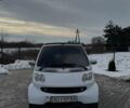 Білий Смарт Fortwo, об'ємом двигуна 0.6 л та пробігом 148 тис. км за 2500 $, фото 2 на Automoto.ua