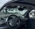 Білий Смарт Fortwo, об'ємом двигуна 0.6 л та пробігом 148 тис. км за 2500 $, фото 7 на Automoto.ua
