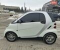 Білий Смарт Fortwo, об'ємом двигуна 1 л та пробігом 187 тис. км за 4100 $, фото 9 на Automoto.ua