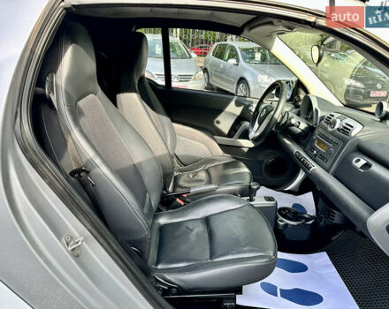 Белый Смарт Форту, объемом двигателя 1 л и пробегом 182 тыс. км за 5200 $, фото 43 на Automoto.ua