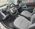 Білий Смарт Fortwo, об'ємом двигуна 1 л та пробігом 187 тис. км за 4100 $, фото 20 на Automoto.ua