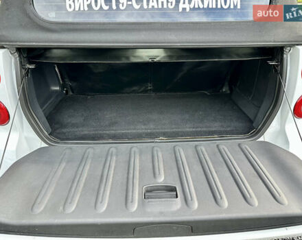 Белый Смарт Форту, объемом двигателя 1 л и пробегом 182 тыс. км за 5200 $, фото 27 на Automoto.ua