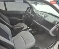 Білий Смарт Fortwo, об'ємом двигуна 1 л та пробігом 187 тис. км за 4400 $, фото 18 на Automoto.ua