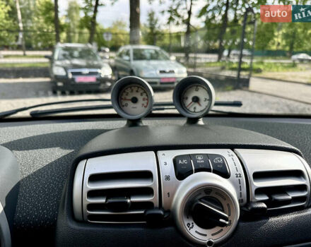 Белый Смарт Форту, объемом двигателя 1 л и пробегом 182 тыс. км за 5200 $, фото 39 на Automoto.ua