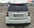 Білий Смарт Fortwo, об'ємом двигуна 1 л та пробігом 187 тис. км за 4100 $, фото 6 на Automoto.ua