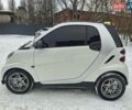 Білий Смарт Fortwo, об'ємом двигуна 1 л та пробігом 187 тис. км за 4400 $, фото 14 на Automoto.ua