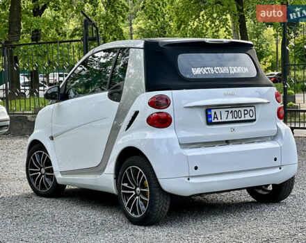 Белый Смарт Форту, объемом двигателя 1 л и пробегом 182 тыс. км за 5200 $, фото 15 на Automoto.ua