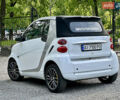 Белый Смарт Форту, объемом двигателя 1 л и пробегом 182 тыс. км за 5200 $, фото 15 на Automoto.ua