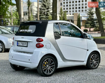 Белый Смарт Форту, объемом двигателя 1 л и пробегом 182 тыс. км за 5200 $, фото 24 на Automoto.ua