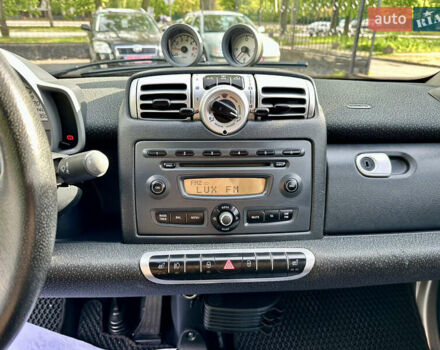 Белый Смарт Форту, объемом двигателя 1 л и пробегом 182 тыс. км за 5200 $, фото 38 на Automoto.ua