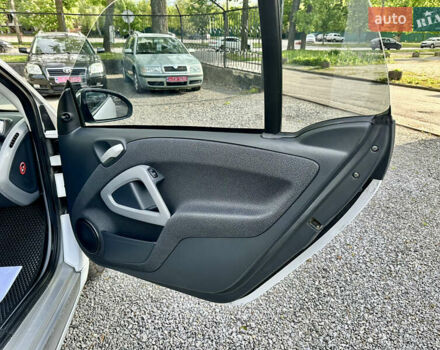 Белый Смарт Форту, объемом двигателя 1 л и пробегом 182 тыс. км за 5200 $, фото 42 на Automoto.ua