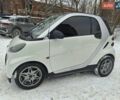 Білий Смарт Fortwo, об'ємом двигуна 1 л та пробігом 187 тис. км за 4400 $, фото 15 на Automoto.ua