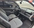 Білий Смарт Fortwo, об'ємом двигуна 1 л та пробігом 187 тис. км за 4100 $, фото 18 на Automoto.ua