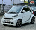 Белый Смарт Форту, объемом двигателя 1 л и пробегом 182 тыс. км за 5200 $, фото 11 на Automoto.ua