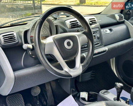 Белый Смарт Форту, объемом двигателя 1 л и пробегом 182 тыс. км за 5200 $, фото 31 на Automoto.ua