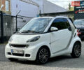 Белый Смарт Форту, объемом двигателя 1 л и пробегом 182 тыс. км за 5200 $, фото 20 на Automoto.ua