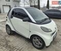 Білий Смарт Fortwo, об'ємом двигуна 1 л та пробігом 187 тис. км за 4100 $, фото 1 на Automoto.ua