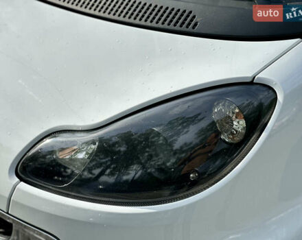 Белый Смарт Форту, объемом двигателя 1 л и пробегом 182 тыс. км за 5200 $, фото 3 на Automoto.ua