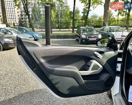 Белый Смарт Форту, объемом двигателя 1 л и пробегом 182 тыс. км за 5200 $, фото 28 на Automoto.ua