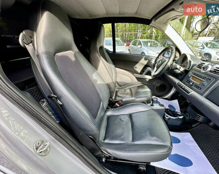 Белый Смарт Форту, объемом двигателя 1 л и пробегом 182 тыс. км за 5200 $, фото 46 на Automoto.ua