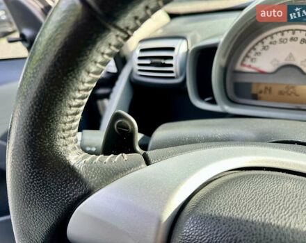 Белый Смарт Форту, объемом двигателя 1 л и пробегом 182 тыс. км за 5200 $, фото 34 на Automoto.ua