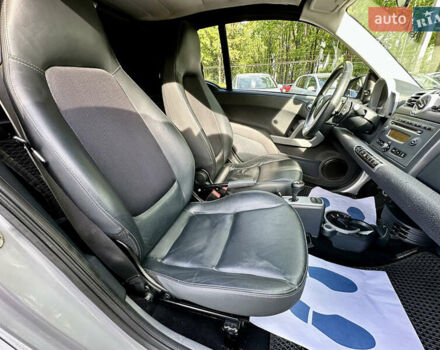 Белый Смарт Форту, объемом двигателя 1 л и пробегом 182 тыс. км за 5200 $, фото 44 на Automoto.ua