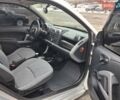 Білий Смарт Fortwo, об'ємом двигуна 1 л та пробігом 187 тис. км за 4100 $, фото 17 на Automoto.ua
