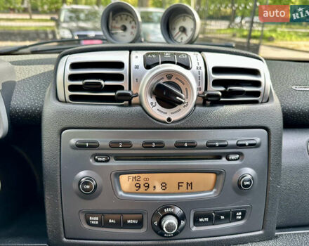 Белый Смарт Форту, объемом двигателя 1 л и пробегом 182 тыс. км за 5200 $, фото 41 на Automoto.ua