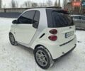 Білий Смарт Fortwo, об'ємом двигуна 1 л та пробігом 187 тис. км за 4400 $, фото 12 на Automoto.ua