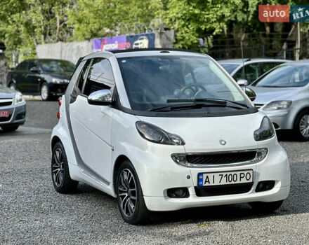 Белый Смарт Форту, объемом двигателя 1 л и пробегом 182 тыс. км за 5200 $, фото 22 на Automoto.ua