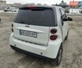 Білий Смарт Fortwo, об'ємом двигуна 1 л та пробігом 187 тис. км за 4100 $, фото 5 на Automoto.ua