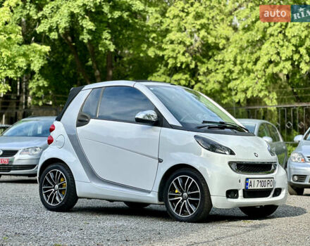 Белый Смарт Форту, объемом двигателя 1 л и пробегом 182 тыс. км за 5200 $, фото 23 на Automoto.ua