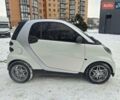 Білий Смарт Fortwo, об'ємом двигуна 1 л та пробігом 187 тис. км за 4400 $, фото 6 на Automoto.ua
