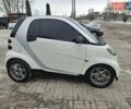 Білий Смарт Fortwo, об'ємом двигуна 1 л та пробігом 187 тис. км за 4100 $, фото 2 на Automoto.ua