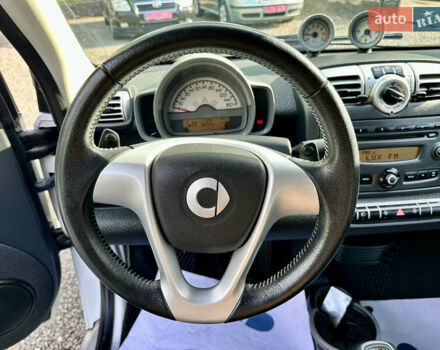 Белый Смарт Форту, объемом двигателя 1 л и пробегом 182 тыс. км за 5200 $, фото 37 на Automoto.ua