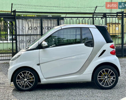 Белый Смарт Форту, объемом двигателя 1 л и пробегом 182 тыс. км за 5200 $, фото 19 на Automoto.ua