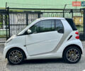 Белый Смарт Форту, объемом двигателя 1 л и пробегом 182 тыс. км за 5200 $, фото 19 на Automoto.ua