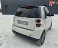 Білий Смарт Fortwo, об'ємом двигуна 1 л та пробігом 187 тис. км за 4400 $, фото 9 на Automoto.ua