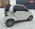 Білий Смарт Fortwo, об'ємом двигуна 1 л та пробігом 187 тис. км за 4400 $, фото 7 на Automoto.ua