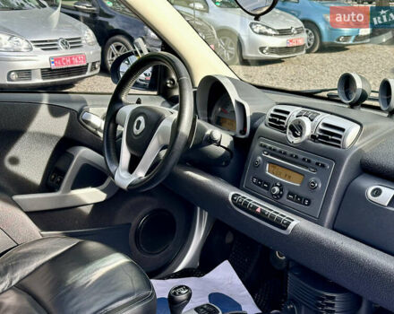 Белый Смарт Форту, объемом двигателя 1 л и пробегом 182 тыс. км за 5200 $, фото 45 на Automoto.ua