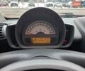 Білий Смарт Fortwo, об'ємом двигуна 1 л та пробігом 187 тис. км за 4100 $, фото 21 на Automoto.ua