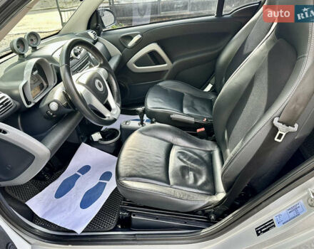 Белый Смарт Форту, объемом двигателя 1 л и пробегом 182 тыс. км за 5200 $, фото 30 на Automoto.ua