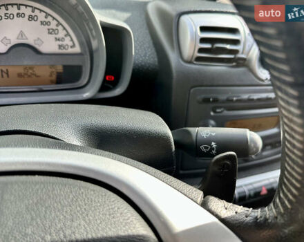 Белый Смарт Форту, объемом двигателя 1 л и пробегом 182 тыс. км за 5200 $, фото 36 на Automoto.ua